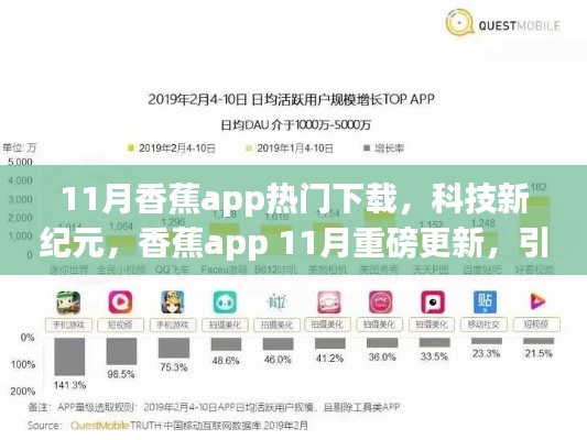 香蕉app 11月热门下载，科技革新引领智能生活新纪元