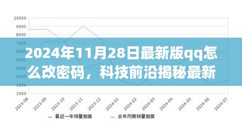 科技揭秘，最新版QQ密码变革与功能体验之旅（2024年11月版）