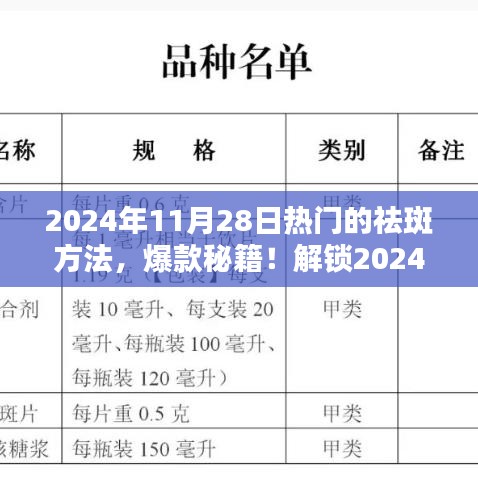 2024年11月28日超热门祛斑方法解析，解锁新姿势，爆款秘籍大揭秘