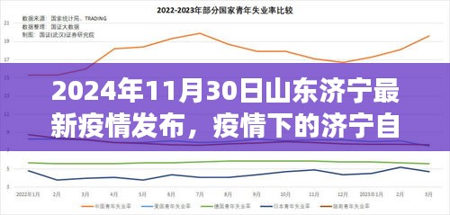 疫情下的济宁自然之旅，探索美景，寻找心灵宁静绿洲（济宁最新疫情发布）