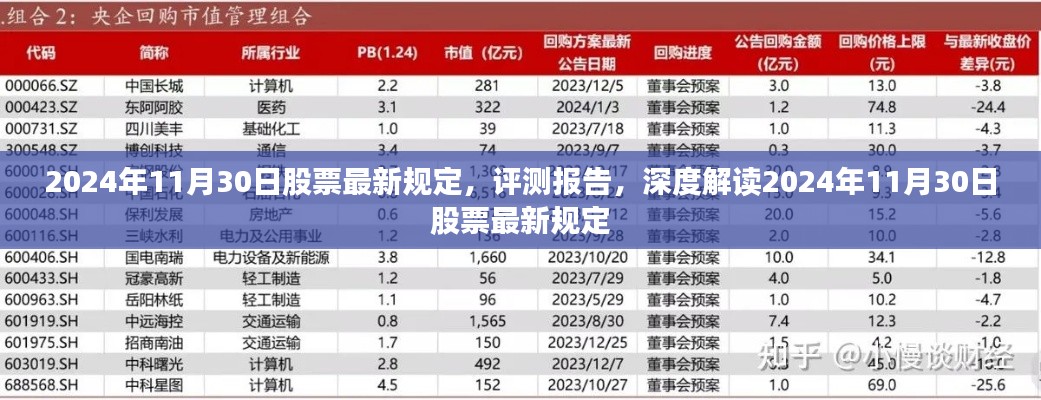 深度解读，2024年11月30日股票最新规定评测报告与全面分析