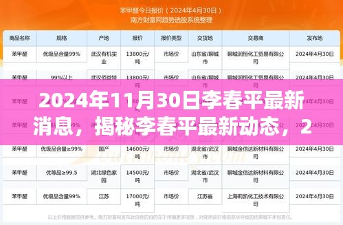 揭秘李春平最新动态，2024年11月30日的崭新篇章