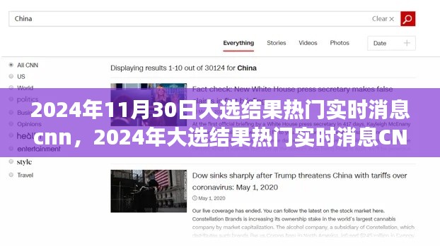 2024年11月30日大选结果热门实时消息cnn，2024年大选结果热门实时消息CNN评测，全面解读新闻资讯产品体验