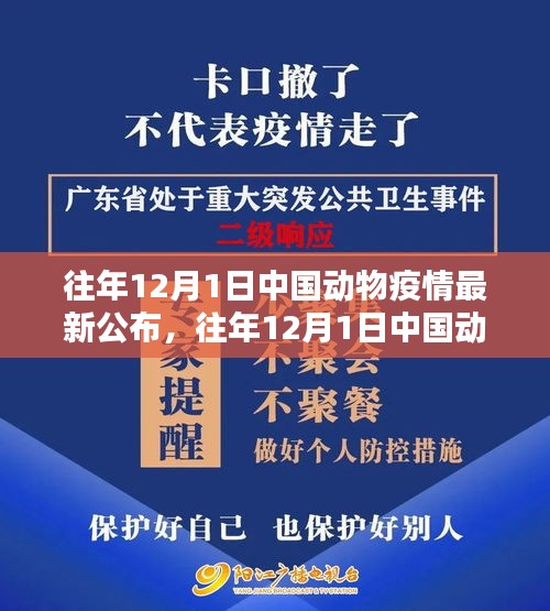 中国动物疫情最新公布深度解析与案例探析——历年12月1日报告综述