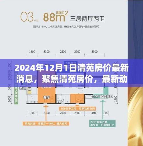 2024年清苑房价最新动态及未来展望，深度聚焦最新消息与趋势分析