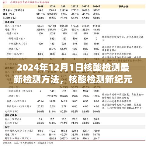 核酸检测新纪元，最新检测方法与家庭温馨的检测之旅