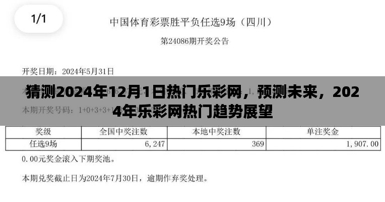 2024年乐彩网热门趋势展望，预测未来乐彩热门走势