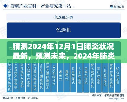 2024年肺炎状况最新预测与评测报告