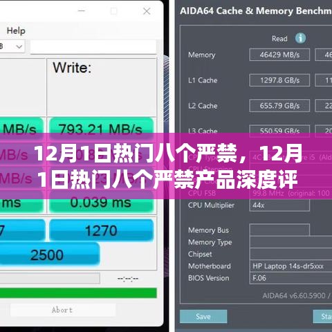 12月1日热门八个严禁产品深度解析与评测报告