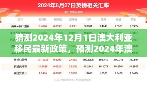 2024年澳大利亚移民最新政策预测与未来趋势分析，洞悉移民动向及趋势展望