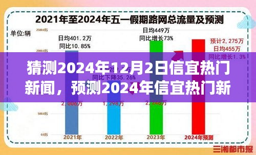 2024年信宜热门新闻预测与深度解析，观点碰撞下的新闻走向