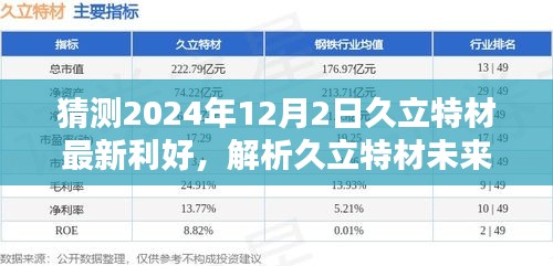 揭秘久立特材未来前景，解析利好因素，预测未来发展趋势至2024年12月2日的影响分析。