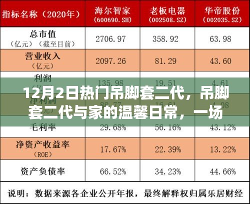 行业新闻 第284页