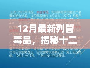 揭秘最新列管毒品，认识、防范与应对指南（十二月版）