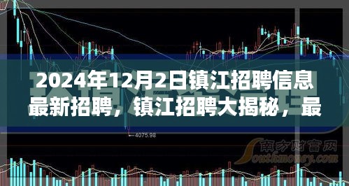 镇江最新招聘动态揭秘，2024年招聘攻略与招聘信息一网打尽