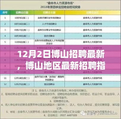 博山地区最新招聘指南，高效求职方法与初学者进阶建议（12月2日更新）