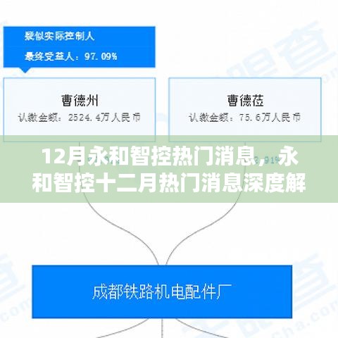 永和智控十二月热门消息深度解析与探讨