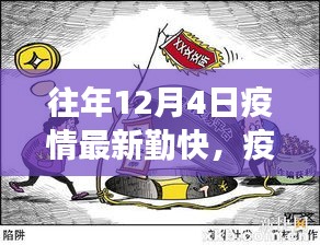 疫情观察下的十二月四日，最新动态与观点分析