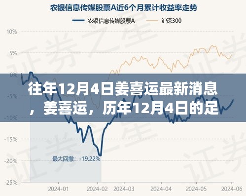 姜喜运，历年12月4日的足迹与影响力解析——背景事件与时代地位揭秘