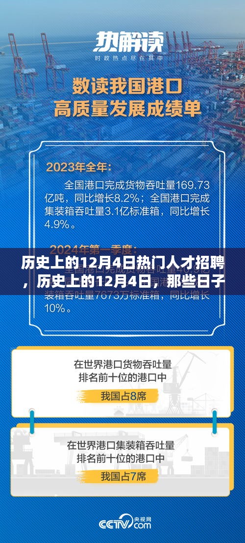 历史上的12月4日人才招聘盛况回顾