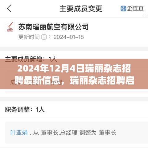 瑞丽杂志招聘启事，学习变化，自信成就梦想，启程2024！