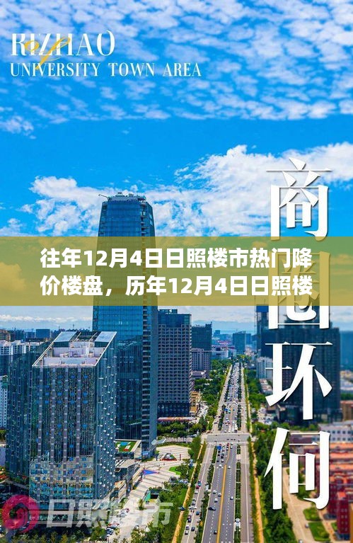 历年12月4日日照楼市降价楼盘深度观察与观点分享