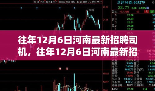 往年12月6日河南司机招聘盛况与全面评测介绍