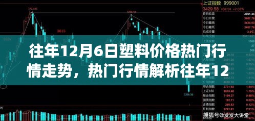 往年12月6日塑料价格热门行情走势，热门行情解析往年12月6日塑料价格走势详解，如何洞悉塑料市场趋势