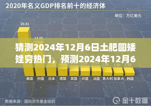 土肥圆矮矬穷逆袭之路，预测2024年12月6日的逆袭热门