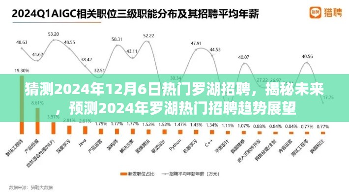 行业新闻 第252页