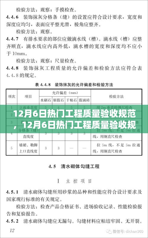 12月6日热门工程质量验收规范详解，标准与观点探讨