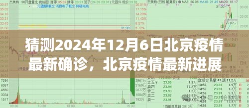 猜测2024年12月6日北京疫情最新确诊，北京疫情最新进展，预测2024年12月6日的拐点与挑战