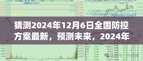 2024年12月6日全国防控策略展望，最新防控方案预测未来趋势