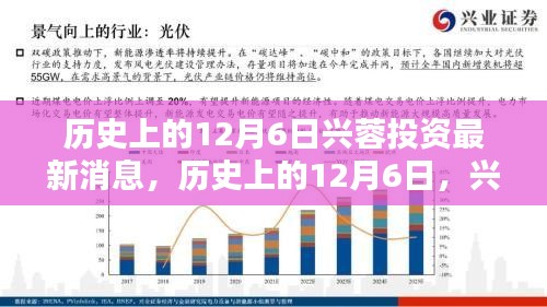 历史上的12月6日兴蓉投资消息综述，最新消息一览