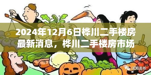 桦川二手楼房市场深度解析与最新消息（2024年12月版）