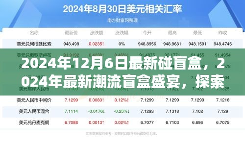 2024年潮流盲盒盛宴，探索未知惊喜的无限可能