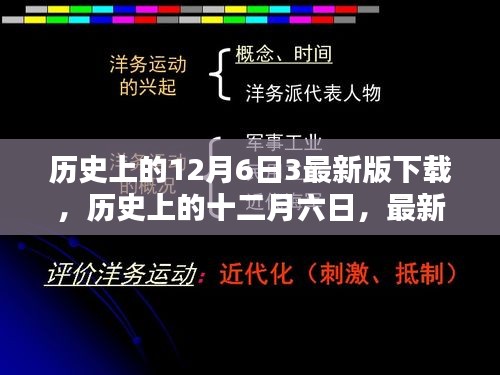 历史上的12月6日，最新软件下载指南与详细步骤