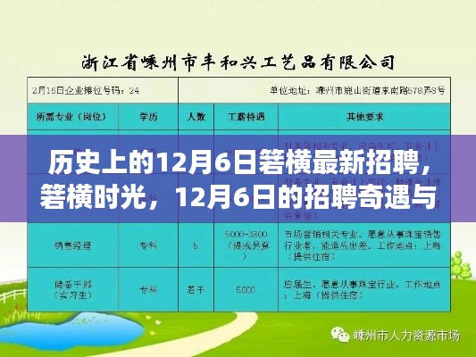 历史上的12月6日箬横招聘时光，奇遇与温馨故事的交织