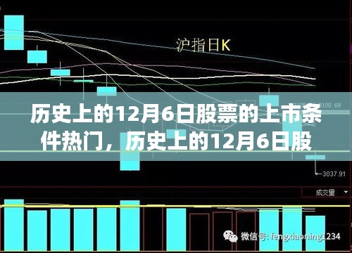 历史上的12月6日股票上市条件深度解析与评测，全面介绍与热门盘点