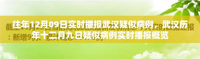 武汉历年十二月九日疑似病例实时播报概览与实时播报分析