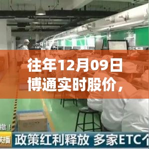 行业新闻 第240页