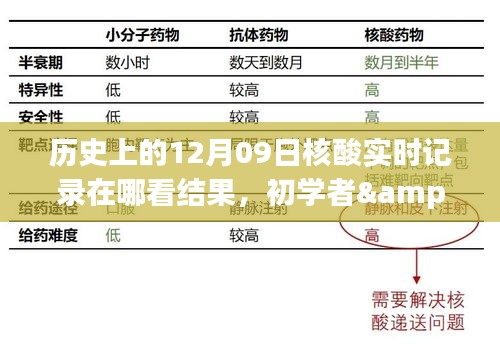 关于我们 第246页