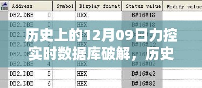 历史上的十二月九日，实时数据库破解探究与警示