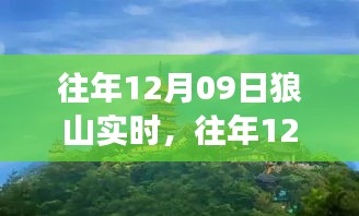 往年12月09日狼山实时观测，自然与人文的交融对话