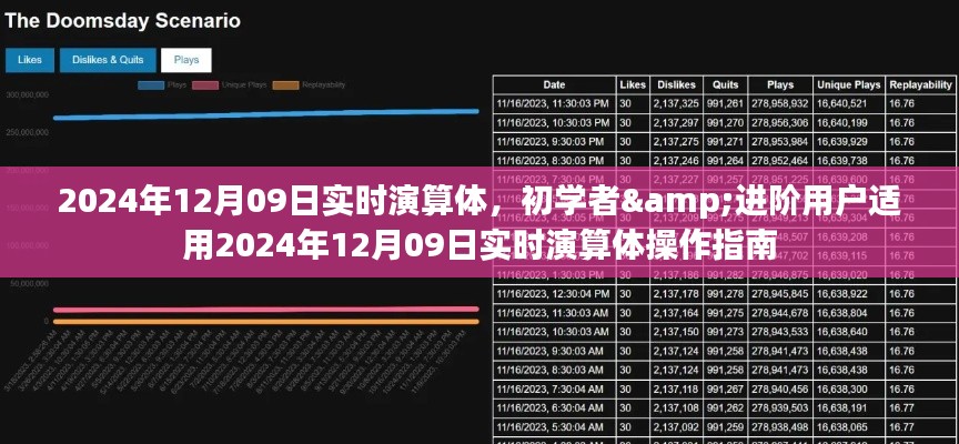 初学者与进阶用户适用的2024年实时演算体操作指南发布日期，2024年12月09日