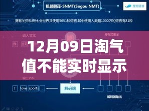 科技揭秘，解决淘气值显示延迟问题，实现实时互动体验