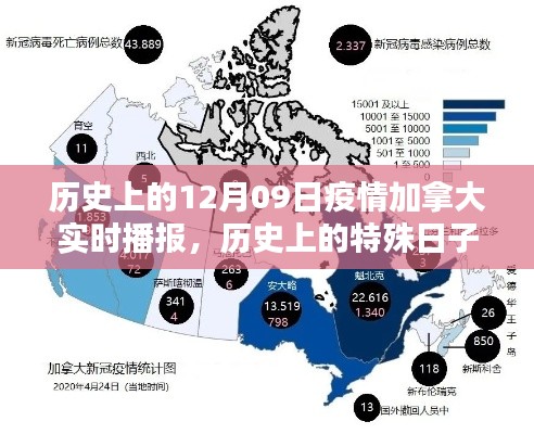 历史上的特殊日子，加拿大疫情下的十二月九日实时播报纪实