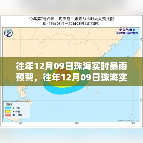 珠海实时暴雨预警系统评测，特性、体验与目标用户分析，历年12月09日预警回顾与评估