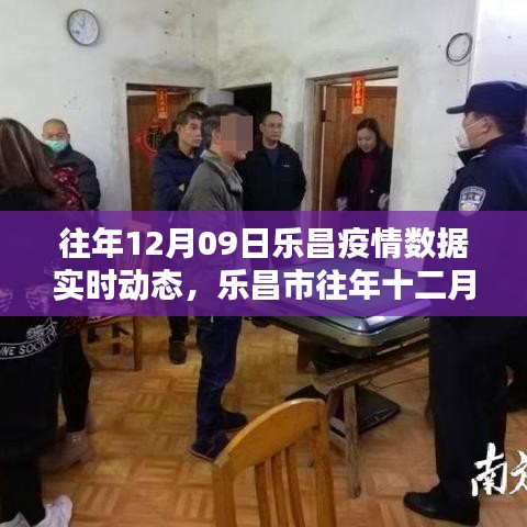 乐昌市往年十二月九日疫情数据实时动态及分析报告