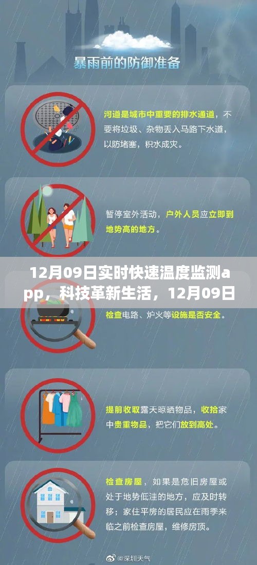 科技革新生活，全新实时快速温度监测app智能守护冷暖体验